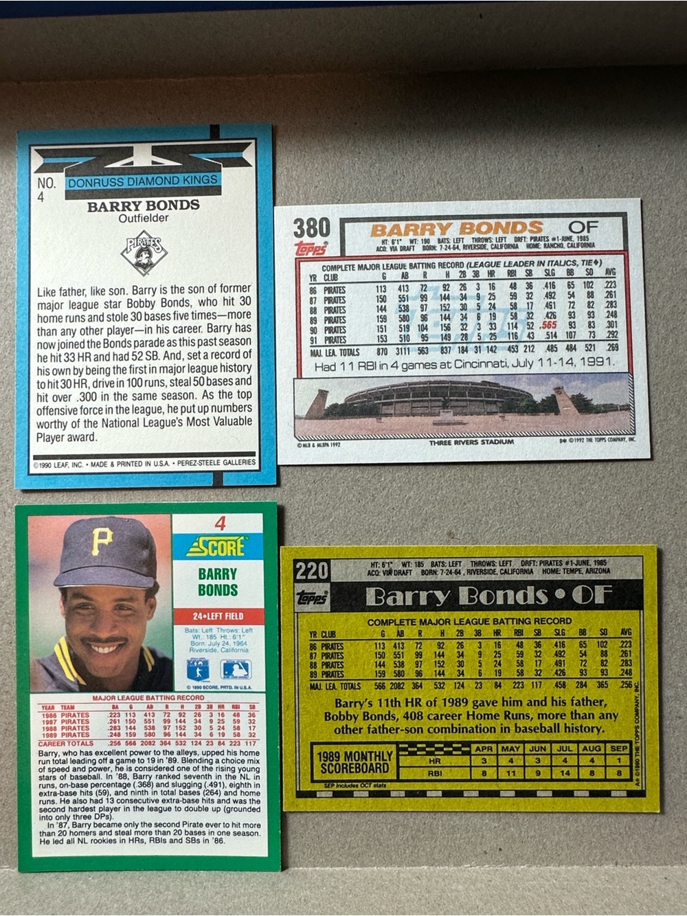 Barry Bonds/Bonilla/Van Slyke/Drabek Pirates lot of 20 - Picture 3 of 15